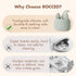 Set 3 ROCCED Pacifier Holder Case Silicone Bunny Design Pacifiers Pouch with Soft Silicone Strap, Travel Storage