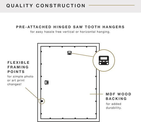 24x30 (1-Pack) MCS Puzzle Frame for Finished Puzzles, White Vertical & Horizontal Wall-Mounted Large Picture Display