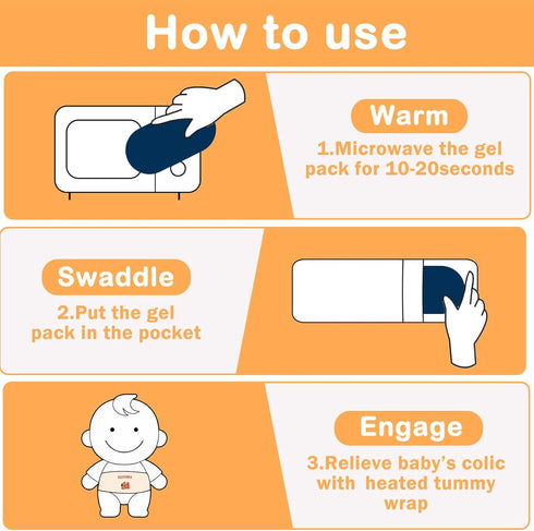 CLYORA Tummy 0m+ Heated Baby Belly Band for Colic & Gas Relief, Silent Velcro Infant Gripe Belt, Gentle Warmth