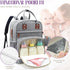 Diaper Bag Backpack, Grey Travel Essentials Tote Bag, Multi-Function Waterproof Backpack with Stroller Straps &