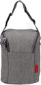 RiToEasysports Baby Bottle Storage Bag,Breast Milk Preservation Insulation Portable Stroller Bottle Bag for