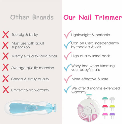 Trimmer, 6 Electric Baby Nail Baby Nail File, Safe Baby Nail Clippers, Grinding Heads Queit Baby Nail Polish Grooming