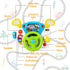 fisca Toddler Steering Wheel Toy for 1-3 Year Old, Interactive Learning Toy with Light and Sound for Preschool Kids