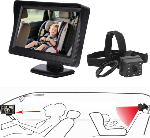 ZDAGELD 4.3 Inch 1080P 80% 150 360 8 Baby Car Camera Monitor, HD Rear Facing Car Mirror Camera with Upgraded Night