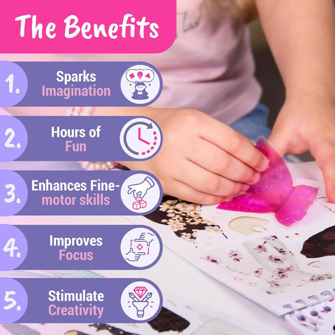 Sticker Dress Up Activity Book for Kids, Learn Fashion Design with Stickers and Guides, Gift for Girls