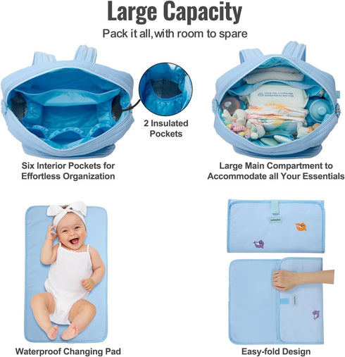 Backpack GOBABYMART Diaper Bag with Changing Pad - Travel Baby Bag, Insulated Bottle Pockets, Stroller Straps (Medium