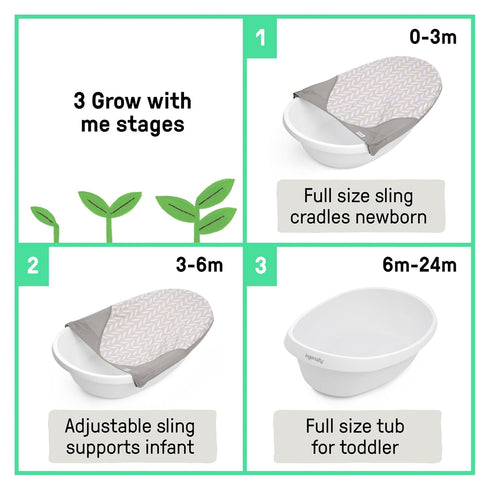 3-in-1 0M+ Ingenuity Sylvi Full Comfort Grow with Me Baby Tub, Newborn to Toddler Baby Bath Tub, Supportive Sling