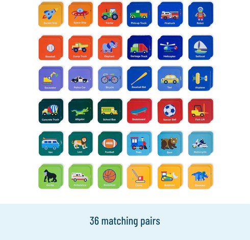 Wildkin Memory Matching Game Cards for Boys & Girls, 36 Pairs Memory Learning Cards for Toddlers and Preschool