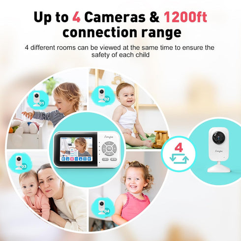 Upgrade Video Baby Monitor - WiFi Baby Camera with 2.8" Display, 1200ft Range, 2 Way Talk, Auto Night Vision