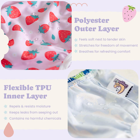 Snugglekid 6-Pack Waterproof Plastic Underwear for Potty Training, - Super-Soft Cloth Diaper Covers with Ultra-Thin TPU