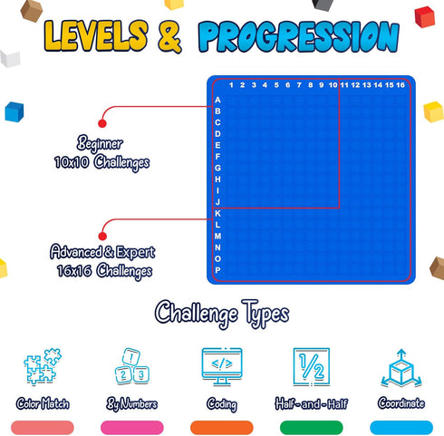 WIZZLY 5+ 16x16 1000 200+ PIXMIX Pixel Building Art Kit for Kids Ages STEM Toy for Boys & Girls, Creative Learning