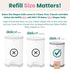 2 Count 70% Diaper Dekor MINI Refills, | ONLY Eco-Friendly Diaper Pail Refills Made With Recycled Materials | Quicker