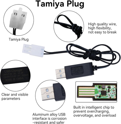 Tosiicop 7.2V 3600mAh Pack 7.2 NIMH Battery - Volt RC Rechargeable Batteries with Tamiya Plug Connector for Remote