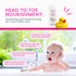 Set Organic Baby Essentials Bath Care - Certified Organic Baby Shampoo, Lotion & Nappy Cream - Dermatologist Tested