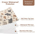 Baby Waterproof Bed Pad Washable Mattress Pad Reusable Underpads Bed Wetting Incontinence Cover for Baby Toddler