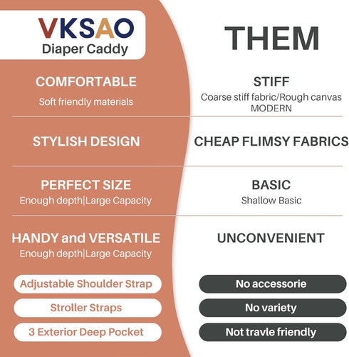 VKSAO Baby Essentials Cute Floral Diaper Caddy Organizer Portable Storage Basket with Shoulder Strap & Stroller Hooks