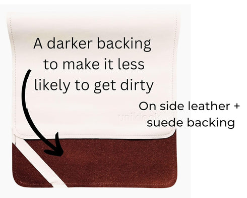 14"x22" Uniklook Leather Portable Changing Pad- Vegan Leather - Travel Changing Mat - Baby Changing mat - Multipurpose