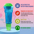 Novelty Place Echo Mic for Kids - Battery-Free Magic Microphone - Voice Amplifying Retro Toy for Singing - 10" (Blue &