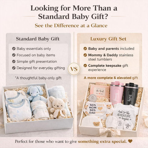 Mommy Set, New Mom Gifts for Women, Luxury Pregnancy Gifts Basket for New Parents with and Daddy Tumbler Gender Reveal
