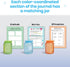 hand2mind Filling My Jars Interactive Journal, Kids Gratitude Journal, Positive Affirmations, Mindfulness Activities