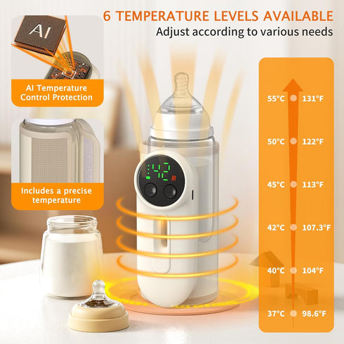 BOKASM Go,8000 Portable Baby Bottle Warmer,Baby Breastmilk Bottle Warmer Multi-Function Milk Formula Heater,Defrosting