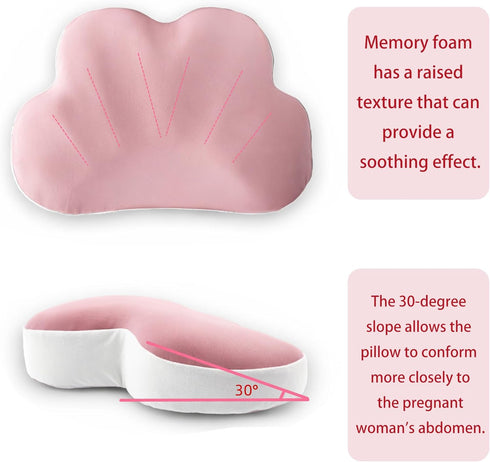IHOMY Pregnancy Pillow for Sleeping, Upgraded Memory Foam Maternity Pillow for Pregnant Women, Belly & Back Support