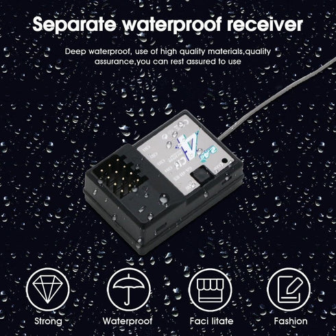 havcybin 2.4ghz 4CH RC Controller Remote and Receiver Digital Radio Transmitter for RC Car Boat Tank (Updated Version)