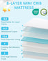 Pack 38"x26", Pack and Play Mattress N Play Mattresses for Playpens, Dual-Layer Mini Crib Mattress with Waterproof
