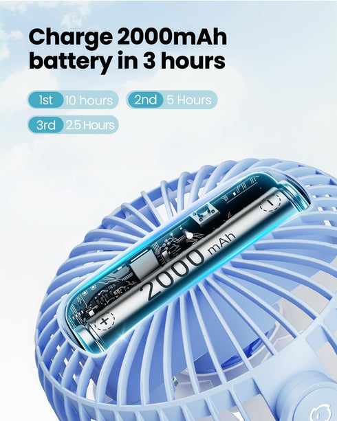 3 360 Gaiatop Mini Portable Stroller Fan, Battery Operated Small Clip on, Detachable Speed Rechargeable, Rotate