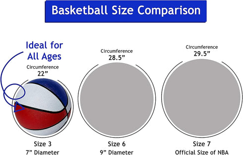 Botabee Mini Basketball Set, Red, White & Blue for Pop A Shot Arcade Games | 3 Pack of 7” Junior Basketballs