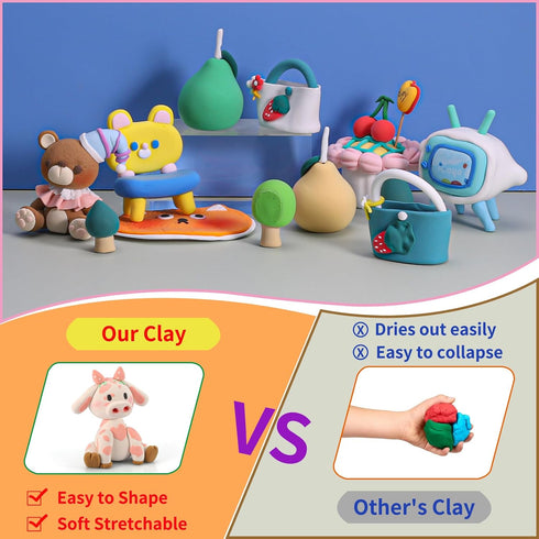 96 Set, Air Dry Clay Colors, Modeling Clay Kit, Model Magic Sculpting Ultra Light & Soft, Safe Non-Toxic DIY Art