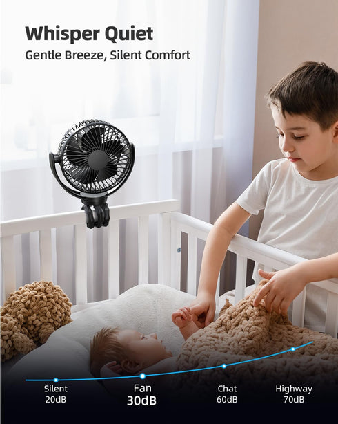 5000mAh 3-Speed 360 Koonie Portable Stroller Fan - Battery Operated, Flexible Clip-on Tripod, Rotate Flexible TripodUSB