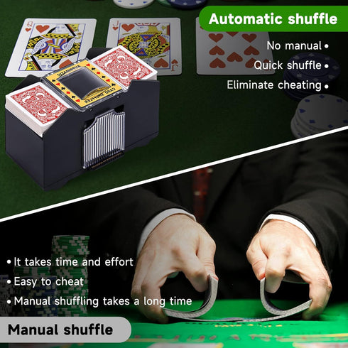 Automatic Card Shuffler 1/2/4/6 Decks, Electric Battery-Operated Shuffler for Poker, Home Card Games