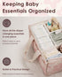 Tiny Marvels Diaper Caddy Organizer for New Parents, Water-Resistant Baby Diaper Caddy, Newborn Essentials Registry