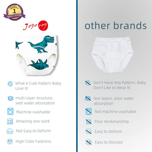 Joyo roy 4 Pack Soft Potty Training Pants for Boys, 3T Reusable Toddler Underwear, Waterproof Dinosaur Pee Pants