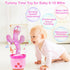 18 1 River Mill Rechargeable Dancing Talking Cactus Toy, Singing Cactus Baby Toy that Talks Back, Educational Baby Toys