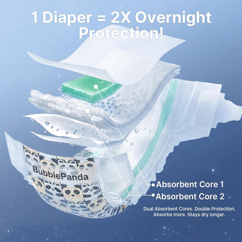 BubblePanda 7, Count 60) Overnight Diapers, Baby Diapers Nighttime Protection with Dual Absorbent Core, Wider Absorbent