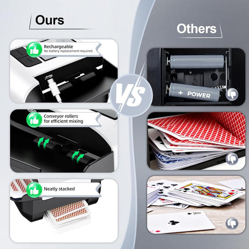 2 10, KPAW Card Shuffler Deck, Rechargeable Automatic Card Shuffler with Dual Modes, Low Noise Portable