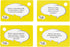 Around the Table Games Portable Conversation Starters and Car Travel Game