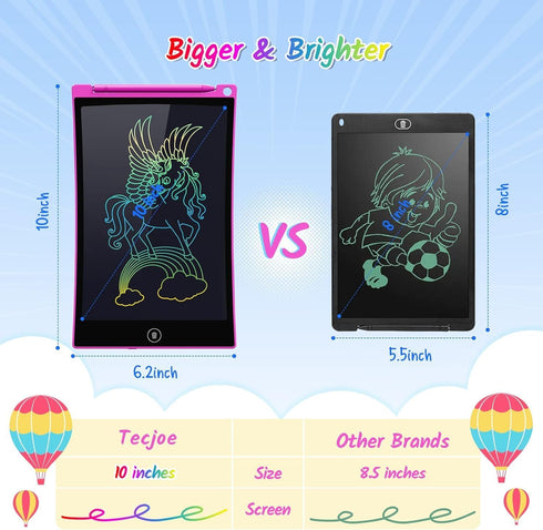 TECJOE 2 Pack LCD Writing Tablet - 10 Inch Colorful Doodle Board Drawing Tablet for Kids, Travel Learning Toys