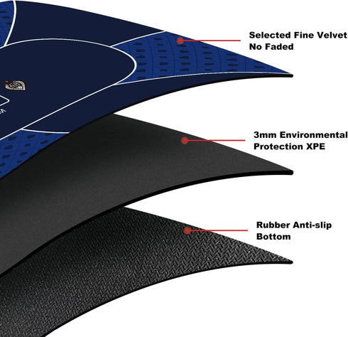 70 35 Inch 8 (70 35 Inch-Blue) x Poker Mat, Players Texas Hold'em Poker Rubber Mat Poker Topper for Tables, Folding
