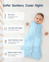 TotAha Baby Sleep Sack 0-6 Month TOG 1.0, Premium Soft Wearable Blanket Baby Sleeping Bag with Safe Zipper