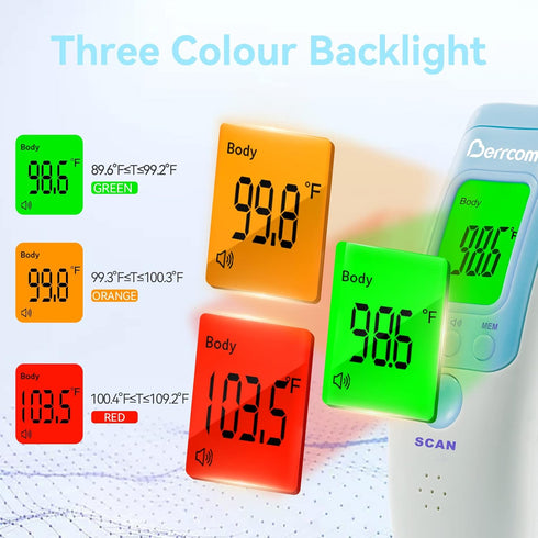 Berrcom Forehead Thermometer for Adults and Kids, Non-Contact Infrared Digital Thermometers for Fever, Room, Object,