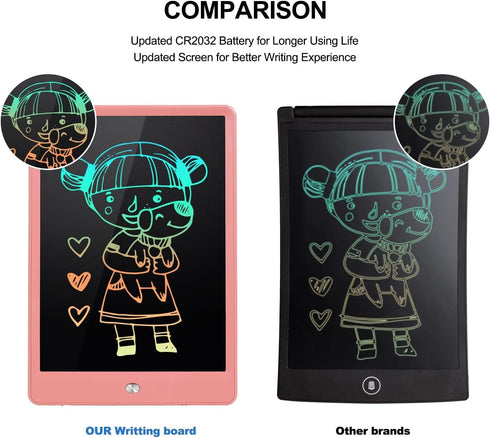 EooCoo 10 Inch LCD Writing Tablet - Drawing Board for Ages 3-6, Electronic Drawing Pad, Girl Birthday Gift