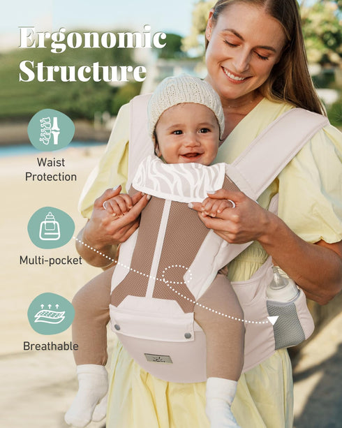 6-in-1 7-50lbs MOMTORY Baby Carrier Newborn to Toddler, Baby Carrier Plus Size Friendly, Comfy and Supportive