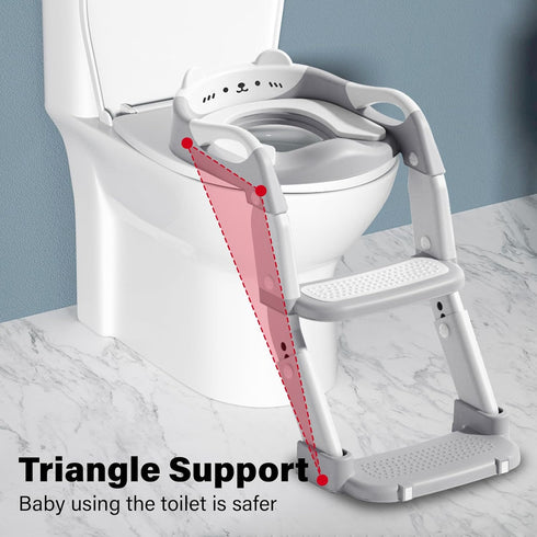 kimitimi 3-IN-1 Potty Training Seat with Step Stool Ladder for Toddler, Convertible Potty Toilet, Upgrade Training