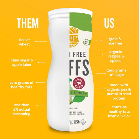 Serenity Kids 6+ Months Grain Free Puffs Toddler & Baby Snack, No Added Sugar, Gluten & Rice Free, Organic Cassava,