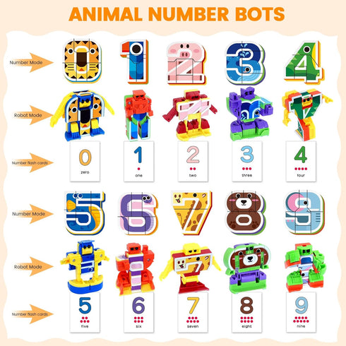 10-in-1 3+, 10 Animal Number Robots Transforming Toys STEM Learning Toys for Kids Ages Number Blocks with Digital