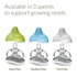 Kiinde Twist Active Latch Nipples - Medium Flow for Breast Milk or Formula Feeding, 2 Pack