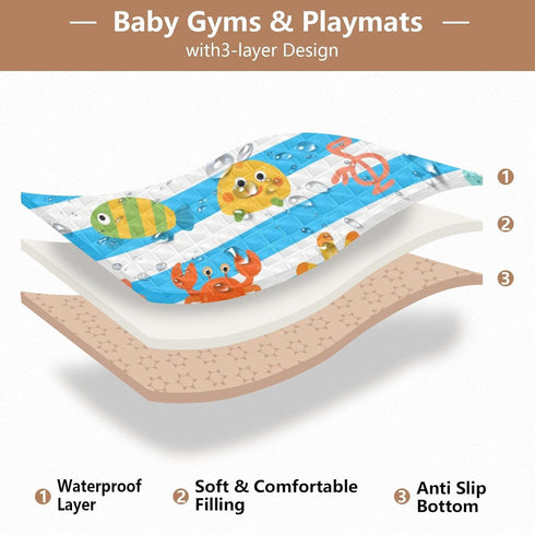 EtherSpher foldablummy 50'' 50''para Blue White Striped Sea Animal Large Non-Slip Baby Girl Play mat for Floor